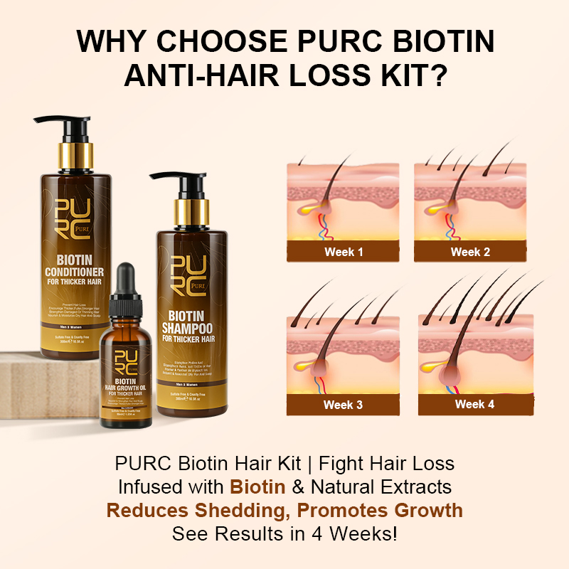 PURC Biotina Olio per la cresc - Men'S Grooming Oil recensione e prezzo
