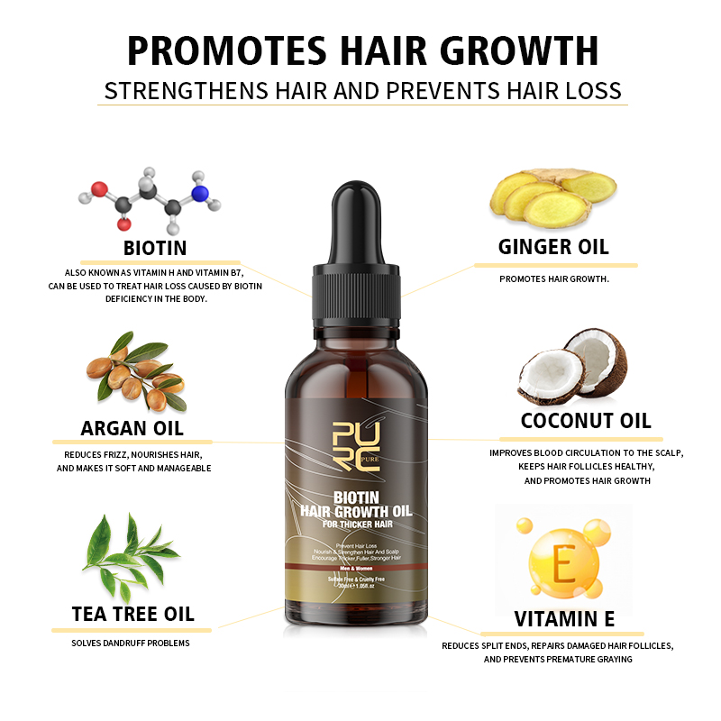 PURC Biotina Olio per la cresc - Men'S Grooming Oil recensione e prezzo